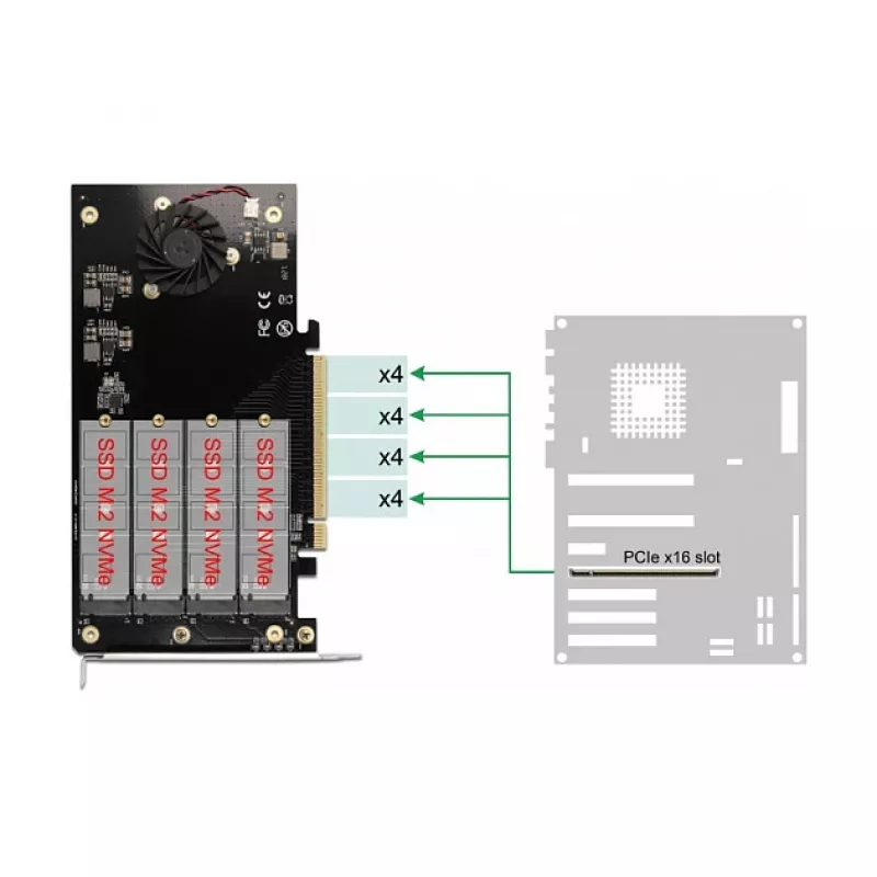 PCI Express x16 karte DeLOCK 90050
