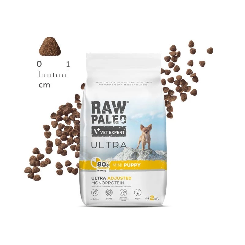Sausā suņu barība VETEXPERT Raw Paleo Ultra Mini Puppy Turkey 750 g — mazu šķirņu junioru granulas, 30% olbaltumvielu, 14% tauku