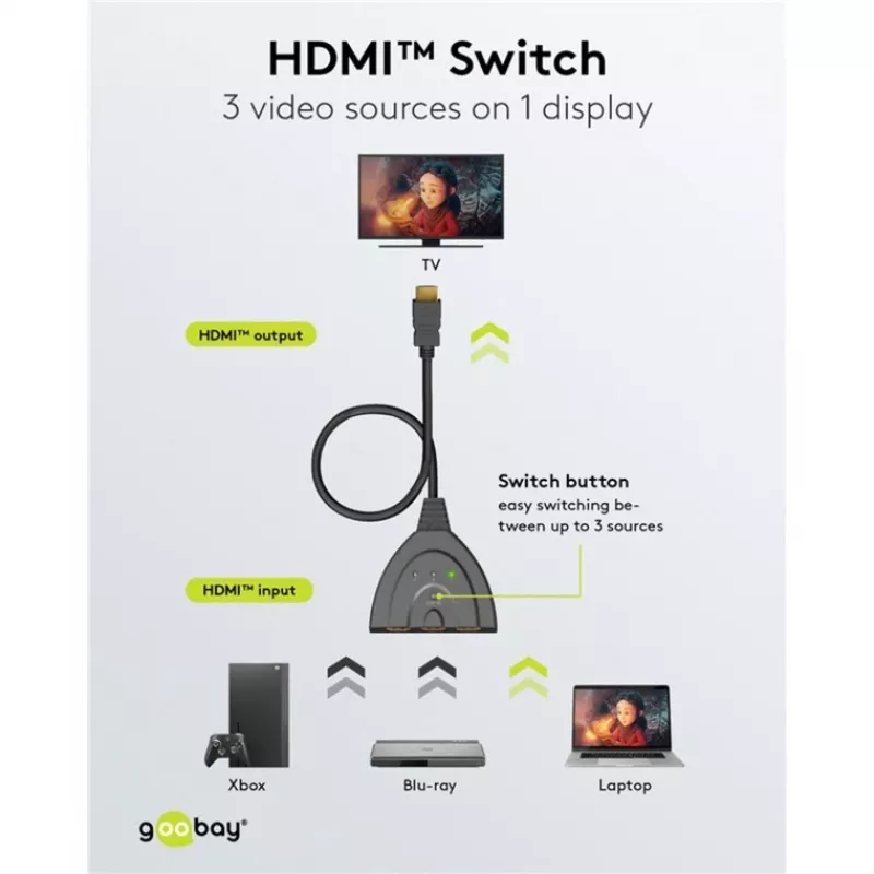 Goobay | HDMI pārslēdzējs 3 pret 1 (4K @ 30 Hz) | 58487 | Melns | HDMI ligzda | 3 HDMI ligzdas | 0,58 m