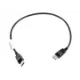 Lenovo 0,5 m DisplayPort kabelis, melns