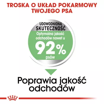 Royal Canin Mini Digestive Care 1 kg Pieaugušiem Mājputnu garša