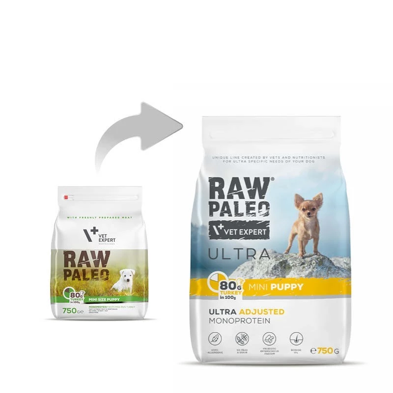 Sausā suņu barība VETEXPERT Raw Paleo Ultra Mini Puppy Turkey 750 g — mazu šķirņu junioru granulas, 30% olbaltumvielu, 14% tauku