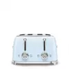 Smeg 50's Style TSF03PBEU tosteris pastelzilā krāsā