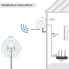 Ārējā 4G/5G LTE antena QOLTEC 9 dBi ar SMA savienotāju un 3 m kabeli