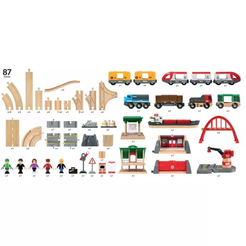 Vilciens BRIO 33052 rotaļu transportlīdzeklis/rotaļu sliežu ceļš
