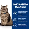 HILL'S PD Gastrointestinal Biome - sausā kaķu barība - 1,5 kg