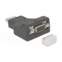 Kontaktligzdas aizsargvāciņš VGA DeLOCK 60162