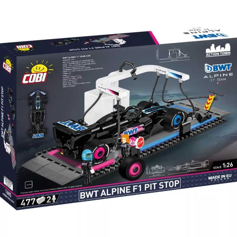 BWT Alpine F1 Pit Stop, Konstrukcijas rotaļlieta