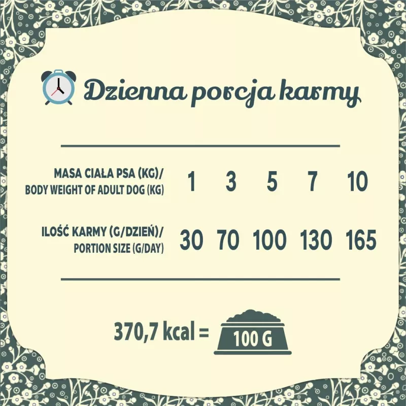 FOLK Mazo šķirņu suņiem Tradicionālā Lielpolijas pīle ar trusi, āboliem un majorānu - sausā suņu barība - 7 kg