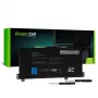 Baterija zaļa Cell HP149V2 priekš HP Envy x360 15-BP 17-AE