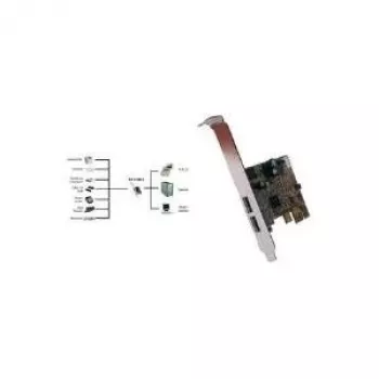 Saskarnes karte EXSYS EX-11092-2