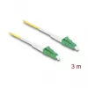 DeLOCK InfiniBand/optiskās šķiedras kabelis 3 m LC LC/APC dzeltena 9 µm