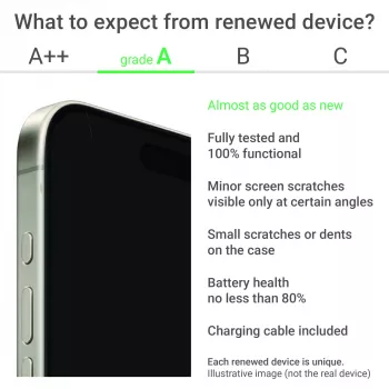 A klase | Apple iPhone 16 Plus | 6,7 collu Super Retina XDR | 5G | 128 GB | Rozā | iOS | Apple Renew