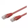 Wentronic Goobay CAT 6 ielāpu vads, U/UTP, sarkans, 5 m - CCA vara maisījums (68421)