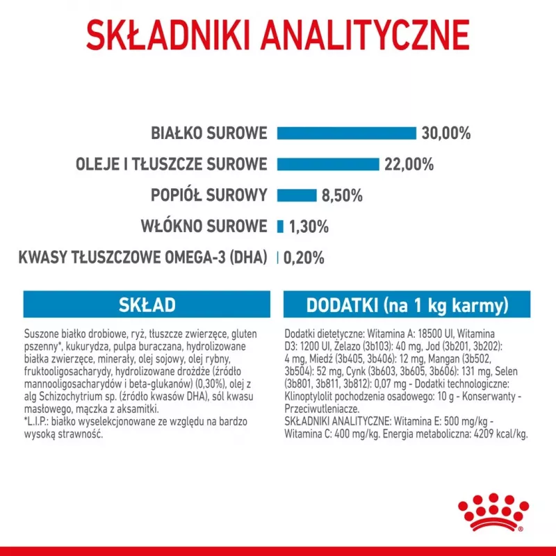 Sausā suņu barība Royal Canin Starter Mother & Babydog 1 kg — vistas garša, 30% olbaltumvielu, 22% tauku