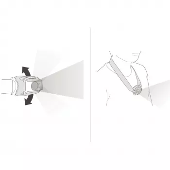 Galvenais lukturis Petzl TIKKINA 300 lm sarkans — kompakts brīvroku apgaismojums, regulējams stars, darbināms ar baterijām