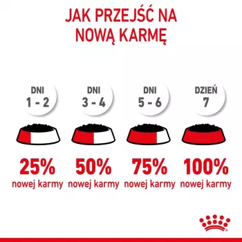 Mitrā kaķu barība Royal Canin Kitten Gravy 85 g — mājputnu gaļa, 78% mitrums, 12% olbaltumvielas