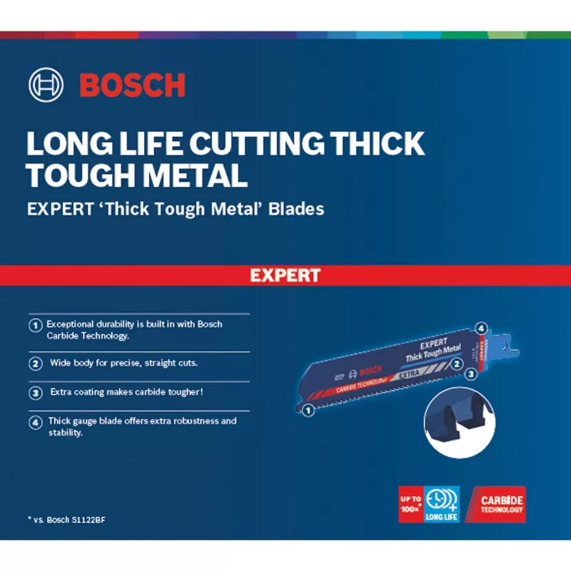 Bosch 2 608 900 366 finierzāģa/scrollzāģa/reversīvā zāģa asmens, reversīvā zāģa asmens, karbīda, 3 gab.