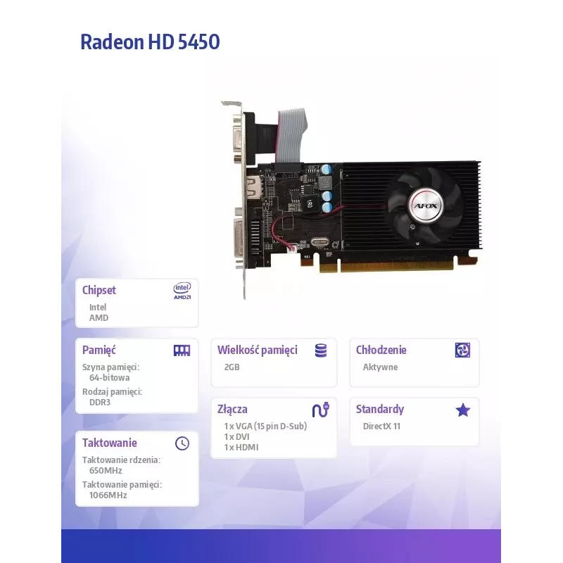 AFOX Radeon HD 5450 2GB DDR3 grafikas karte