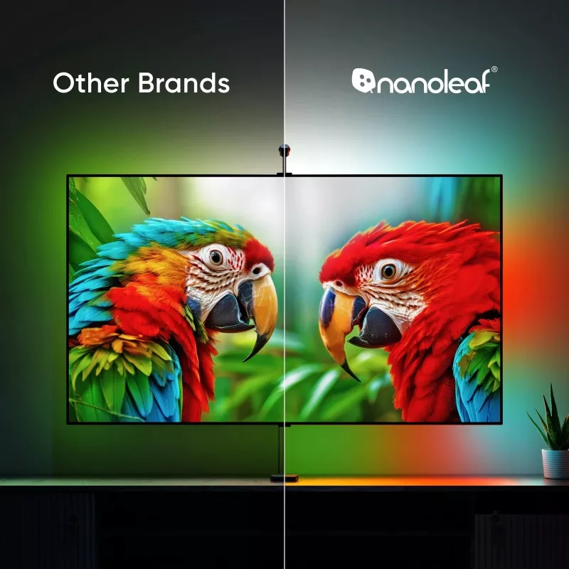 Nanoleaf 4D V2 TV ekrāna spoguļošanas + gaismas lentu komplekts (TV un monitoriem līdz 65 collām) | 24 W | Daudzkrāsains RGB