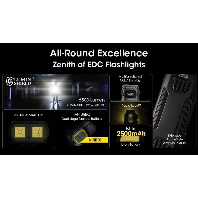 Rokas lukturītis Nitecore EDC29 nerūsējošā tērauda korpuss, 2 gaismas diodes, 15–6500 lm, IP54, uzlādējams caur USB