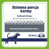 VET RESPONSE Gastrointestinal Low fat - sausā suņu barība - 1,6 kg