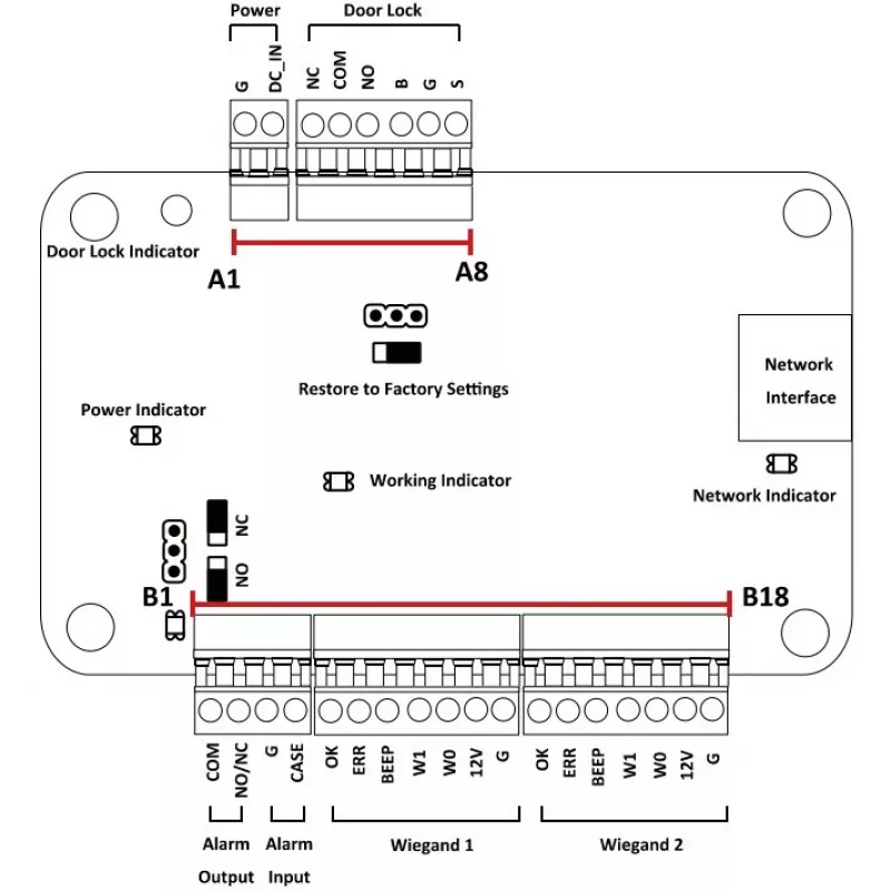 Piekļuves kontrolieris Hikvision DS-K2801 melns 237x285x69mm