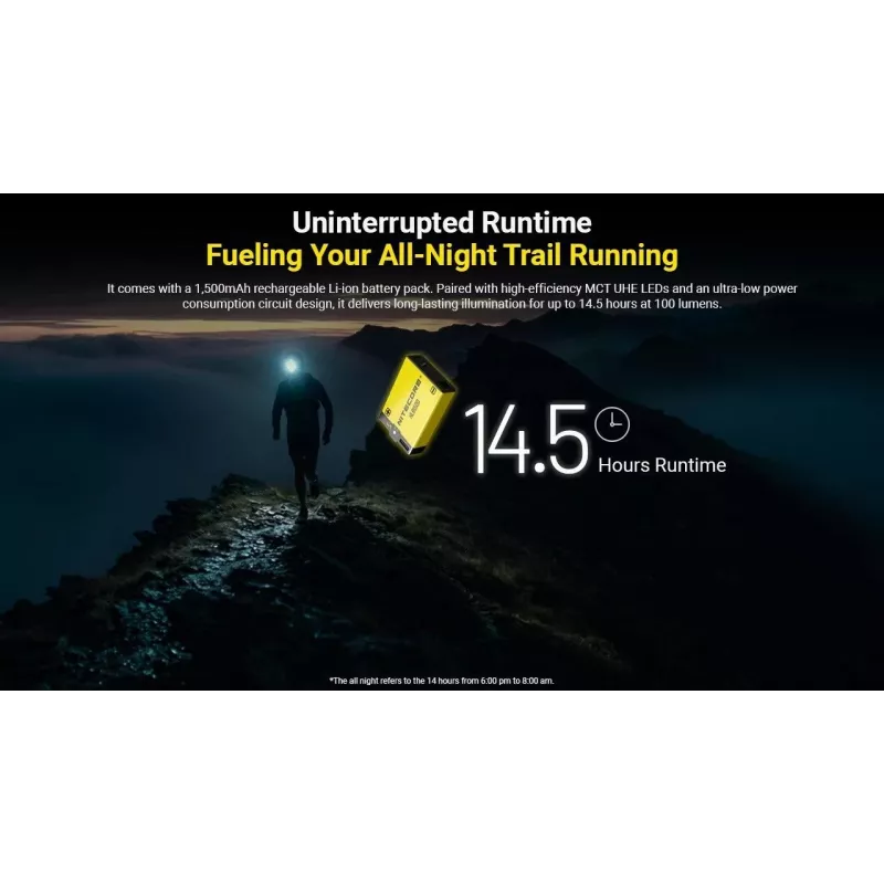 Nitecore UT27 MCT Melna, Dzeltena Galvas lukturītis LED