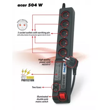 Acar 504WF EMI/RFI pārsprieguma aizsargs, 3 m