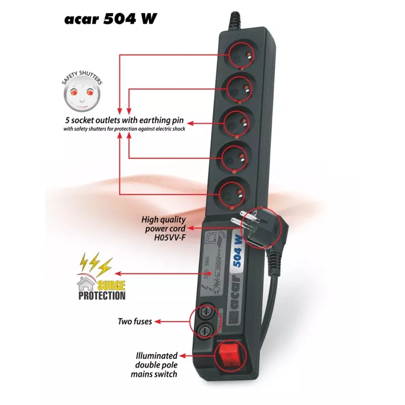 Acar 504WF EMI/RFI pārsprieguma aizsargs, 3 m