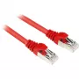 Sharkoon Patch-Cable - RJ-45 (M) līdz RJ-45 (M)