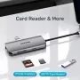USB-C centrmezgls Unitek D1122A01 ar 2x HDMI 4K un 100 W jaudas piegādi