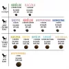 PAKA ZWIERZAKA Jērs ar cukini S - sausa suņu barība - 3kg