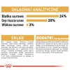 Sausā suņu barība Royal Canin Shih Tzu Adult 7.5 kg — vista, 24% olbaltumvielu, 20% tauku