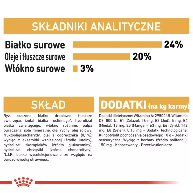 Sausā suņu barība Royal Canin Shih Tzu Adult 7.5 kg — vista, 24% olbaltumvielu, 20% tauku
