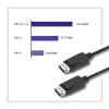DisplayPort kabelis Qoltec 50373 2 m Melns