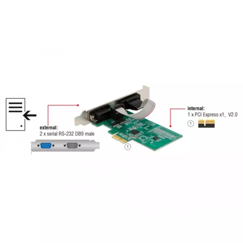 DeLOCK 89555 PCIe seriālā adaptera karte - 2 x RS-232
