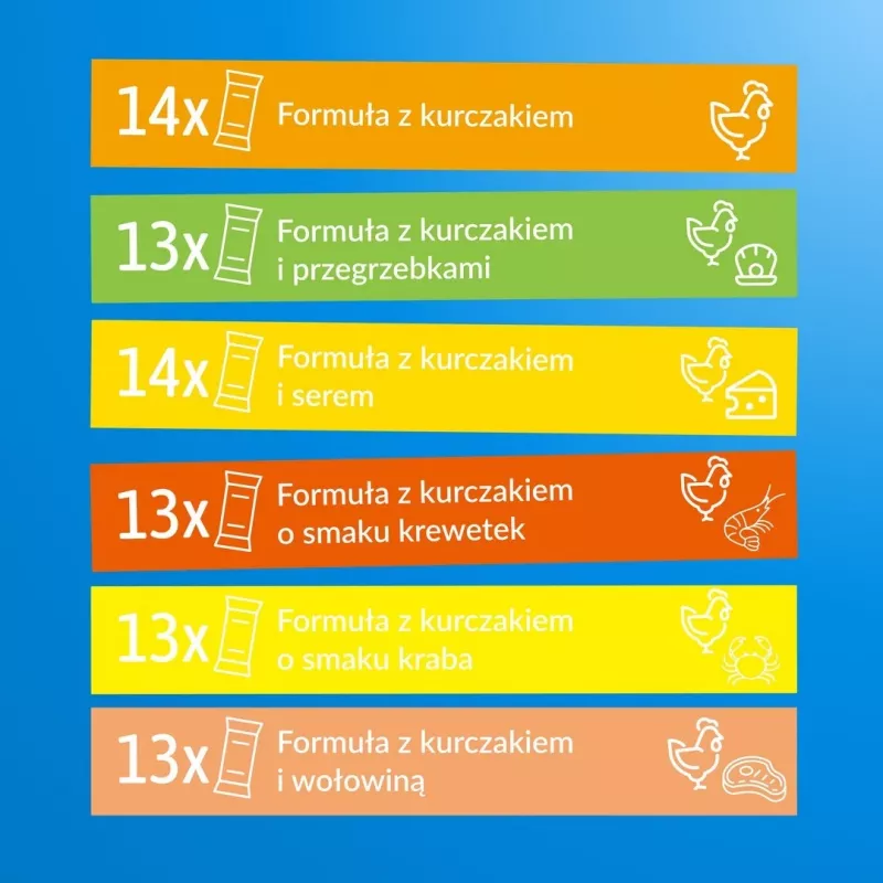 INABA Churu Chicken mix - kaķu gardumi - 80x14g