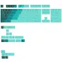Taustiņvāciņi GLORIOUS GPBT Gradient Rainforest ANSI izkārtojums PBT krāsošana ar sublimāciju