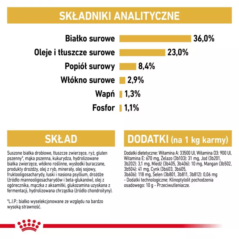 Sausā kaķu barība Royal Canin Maine Coon Kitten 2 kg — mājputnu gaļa, olbaltumvielas 36%, tauki 23%