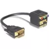 DVI uz VGA + 3x RCA Adapteris DeLOCK 65061