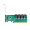 DELOCK PCIe x16 bifurkācijas karte uz 4× iekšēju SFF-8643 NVMe, zema profila