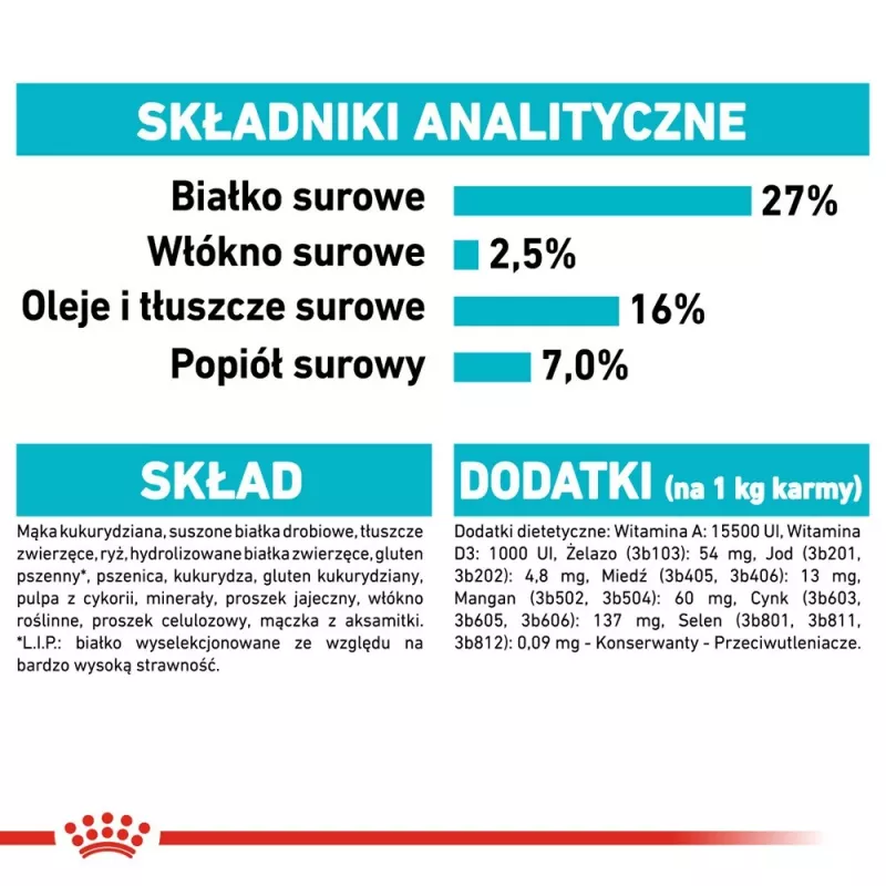 Royal Canin Mini Urinary Care CCN sausā barība suņiem, 3 kg