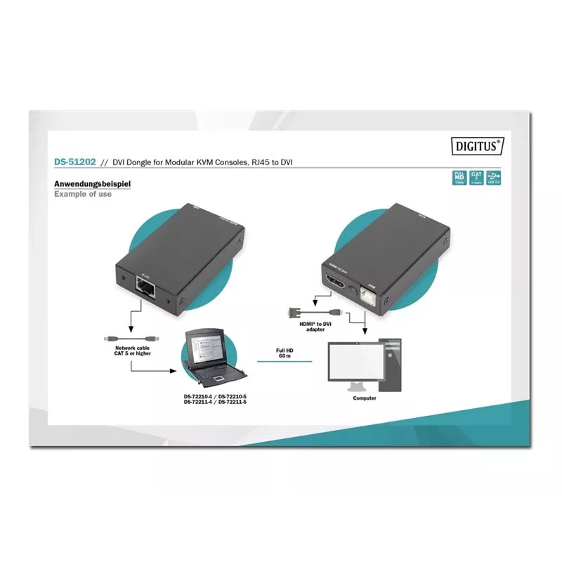 Digitus DVI sargspraudnis modulārām KVM konsolēm RJ45 uz DVI melns 1080p
