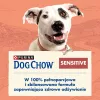 Purina DOG CHOW Sensitive Adult 14 kg Lasis