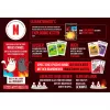 Exploding Kittens - Good vs. Evil, galda spēle