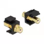 Keystone Module DeLOCK 86746 plakans Melns RCA Connector