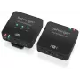 Behringer Go Cam Wireless - bezvadu mikrofona sistēma