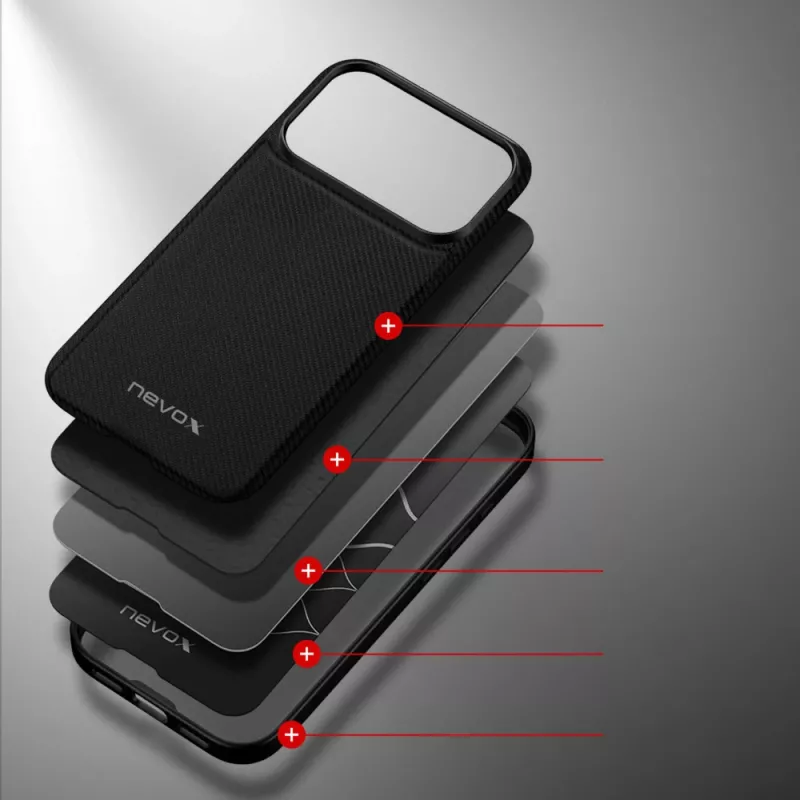 Nevox StyleShell NYLO 2528 iPhone 17 Pro apvalks, melns