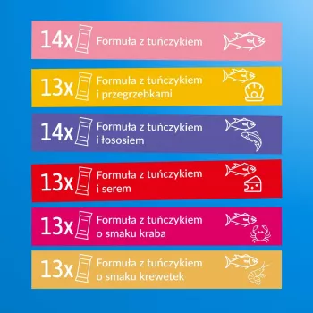 Mitrā kaķu barība INABA Churu 80P Tunas recepte — 80 tūbiņas x 14 g
